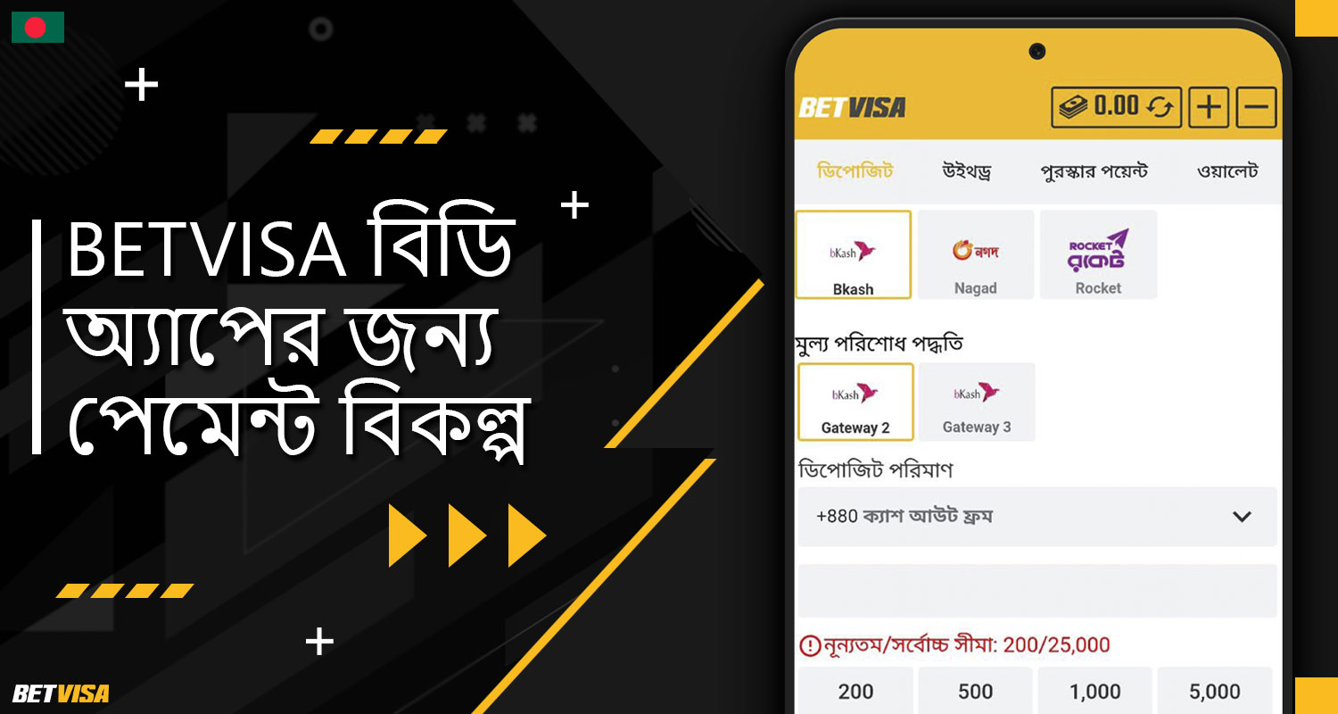 BеtVіsа ক্যাসিনো অ্যাপে পেমেন্ট অপশনগুলির বিস্তারিত বর্ণনা